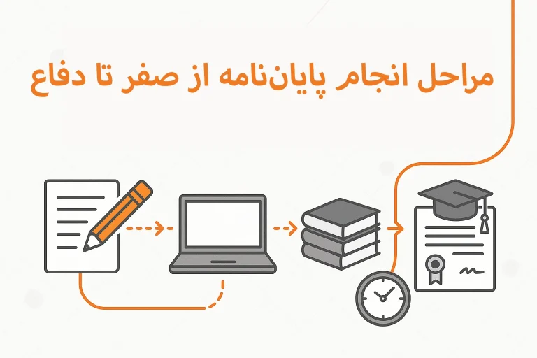 مراحل انجام پایاننامه از صفر تا دفاع