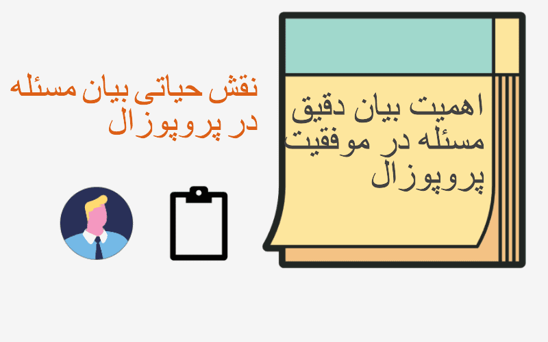 اهمیت بیان مسئله در انجام پروپوزال: گامی اساسی برای موفقیت