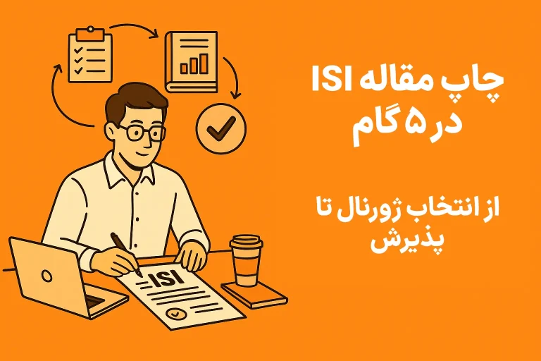 بنر آموزشی چاپ مقاله ISI در ۵ گام، شامل تصویر ایلاستریشن فردی در حال نوشتن مقاله و متن فارسی درباره مراحل انتخاب ژورنال تا پذیرش