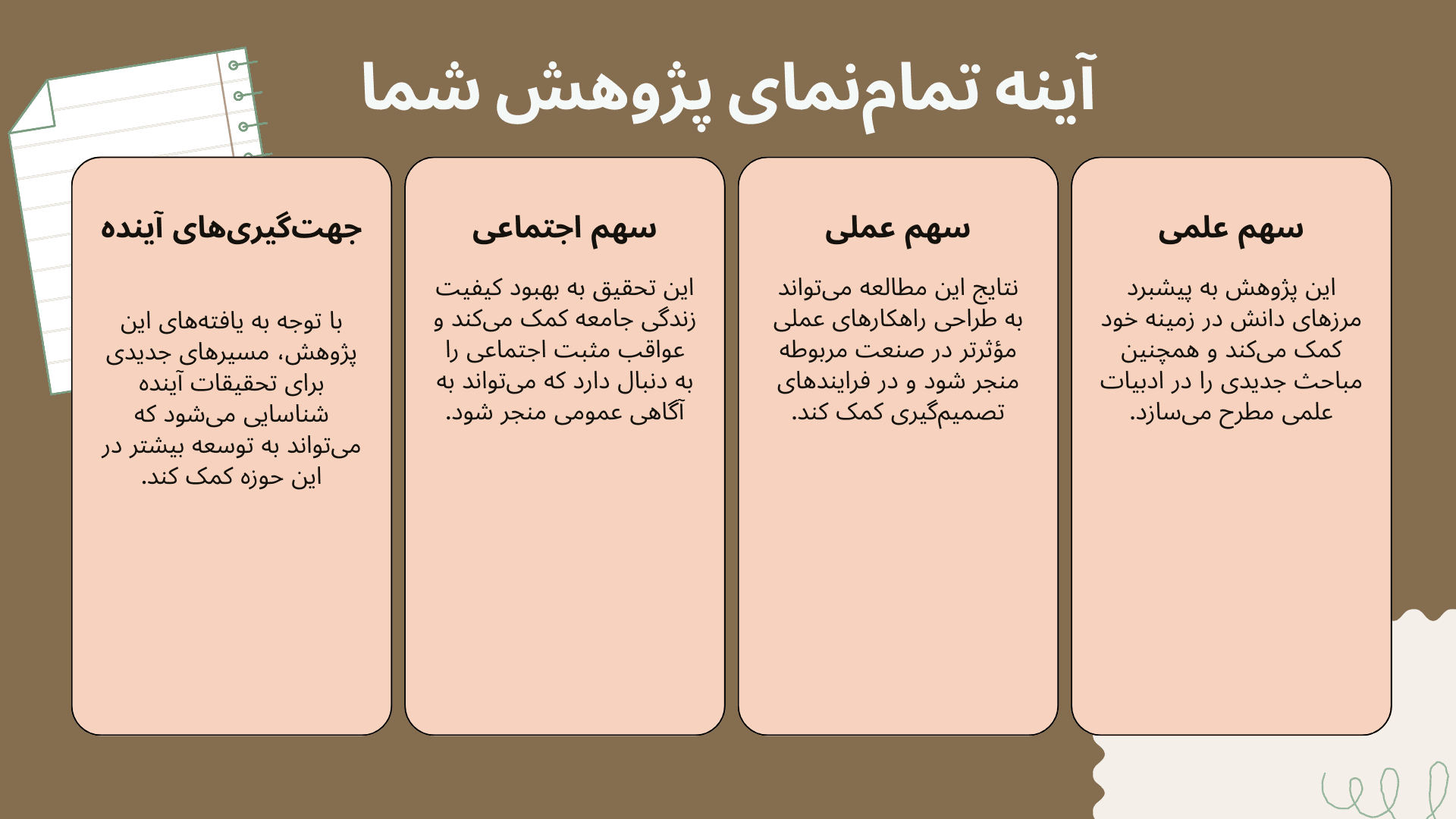 عنوان پروپوزال: آینه تمامنمای پژوهش شما