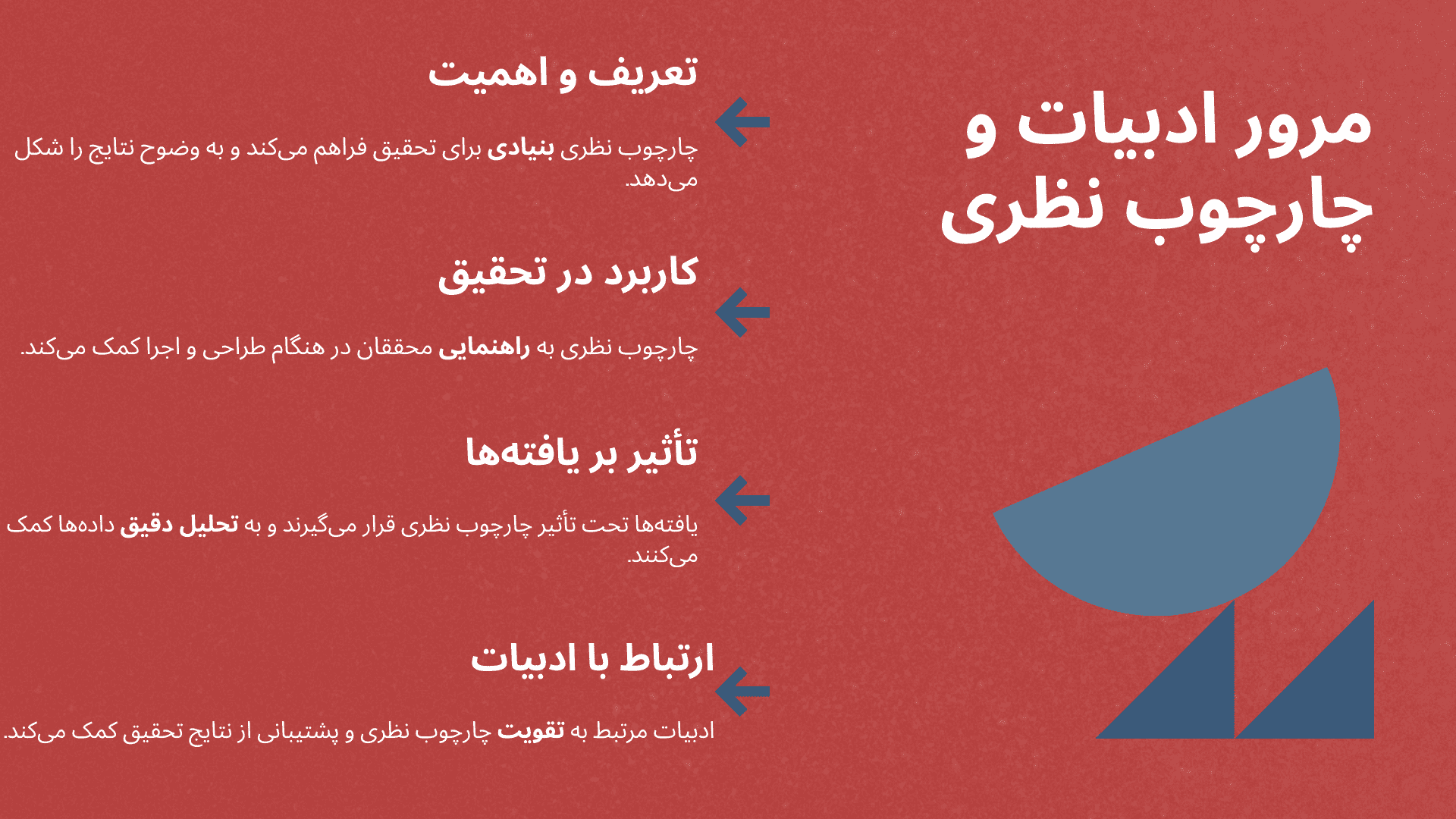 مرور ادبیات و چارچوب نظری: ساختن بنیاد علمی