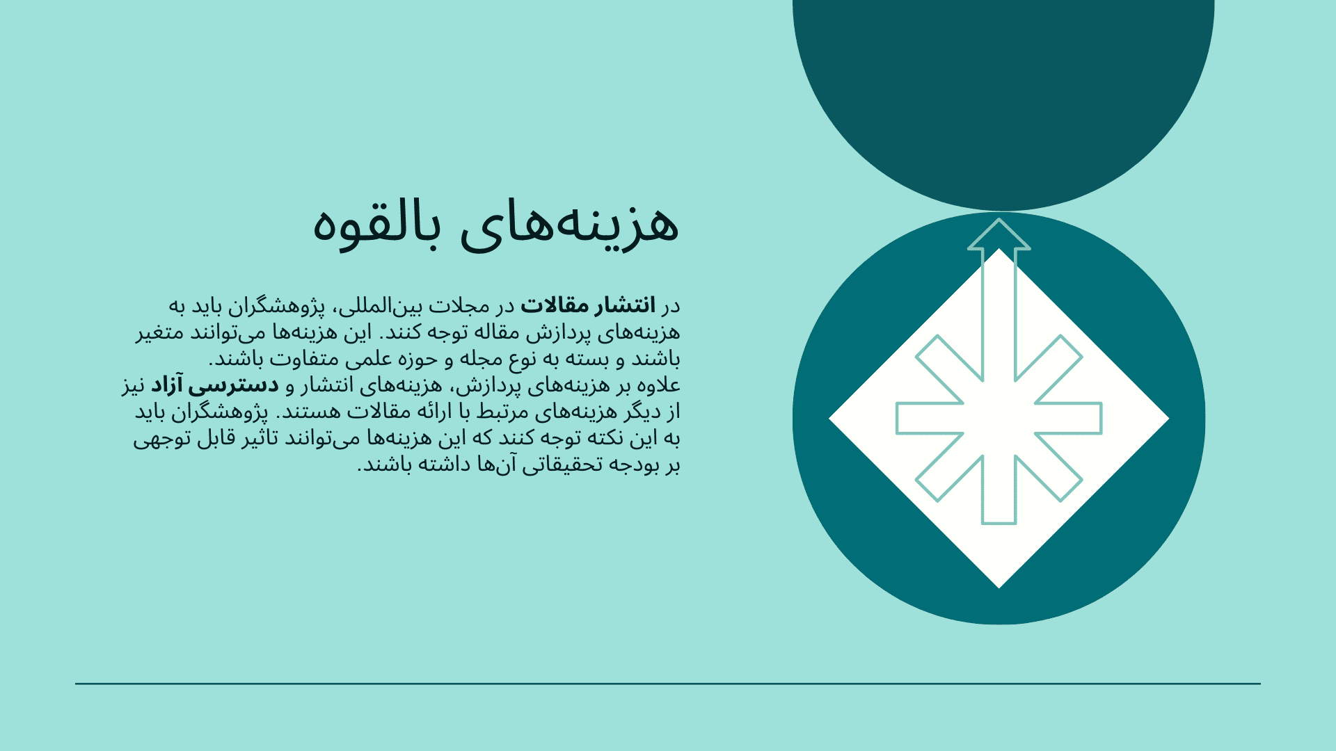 هزینه چاپ مقاله در مجلات داخلی و بینالمللی—واقعاً چقدر باید انتظار داشت؟