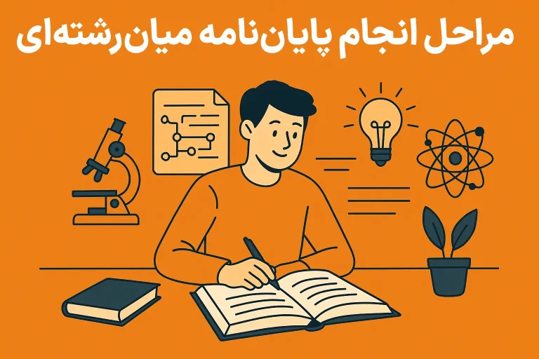 مراحل انجام پایان نامه میانرشتهای
